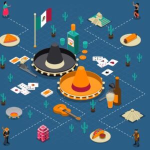 estructura desarmable