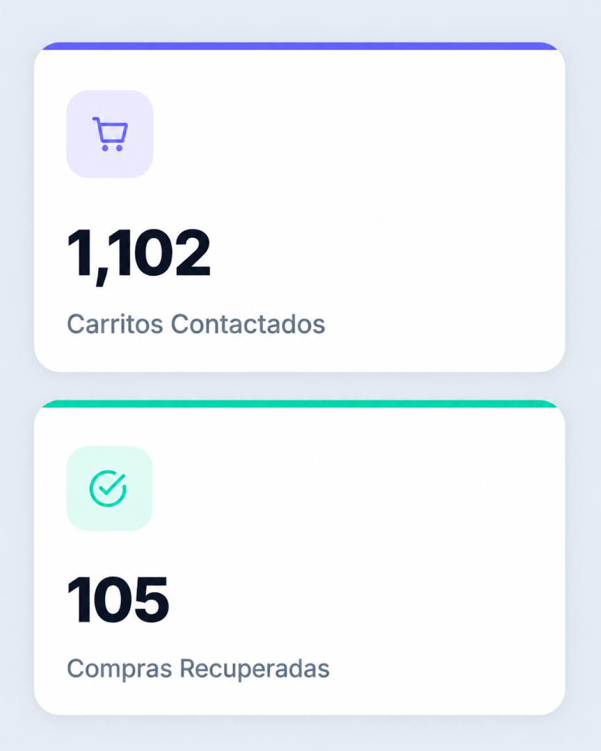 dashboard 1